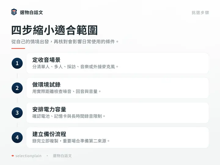 四步縮小適合範圍：從自己的情境出發，再核對會影響日常使用的條件。