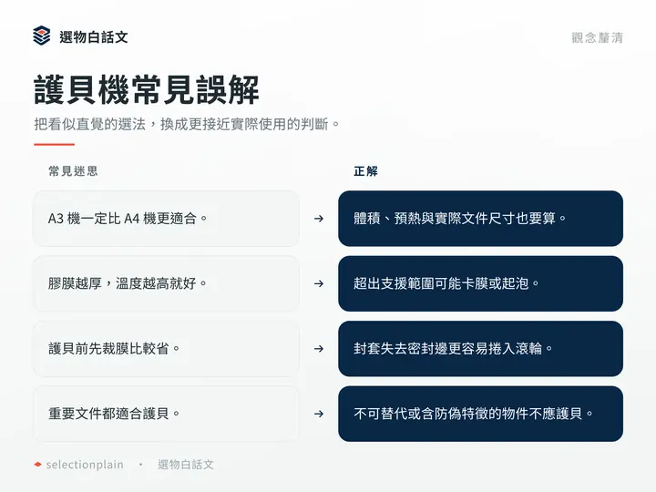 護貝機常見誤解：把看似直覺的選法，換成更接近實際使用的判斷。