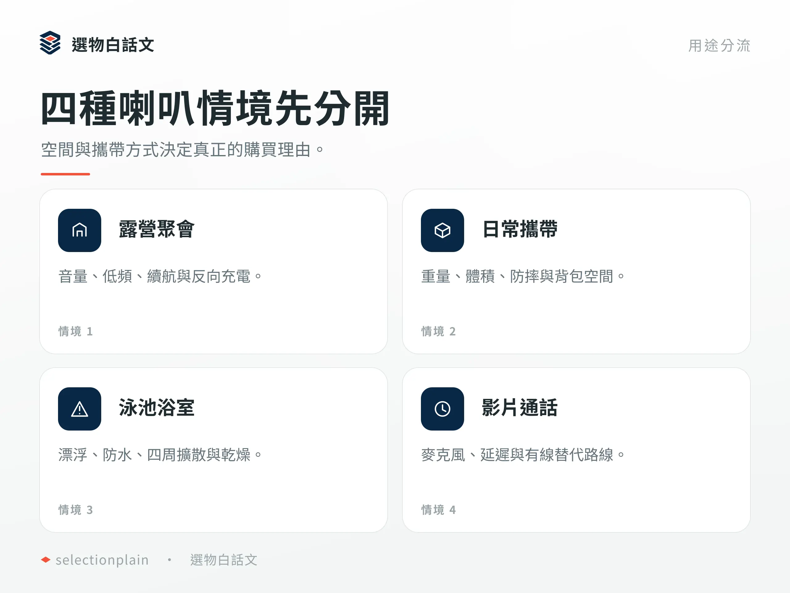 藍牙喇叭依房間、戶外、旅行與多人聚會情境比較需求。