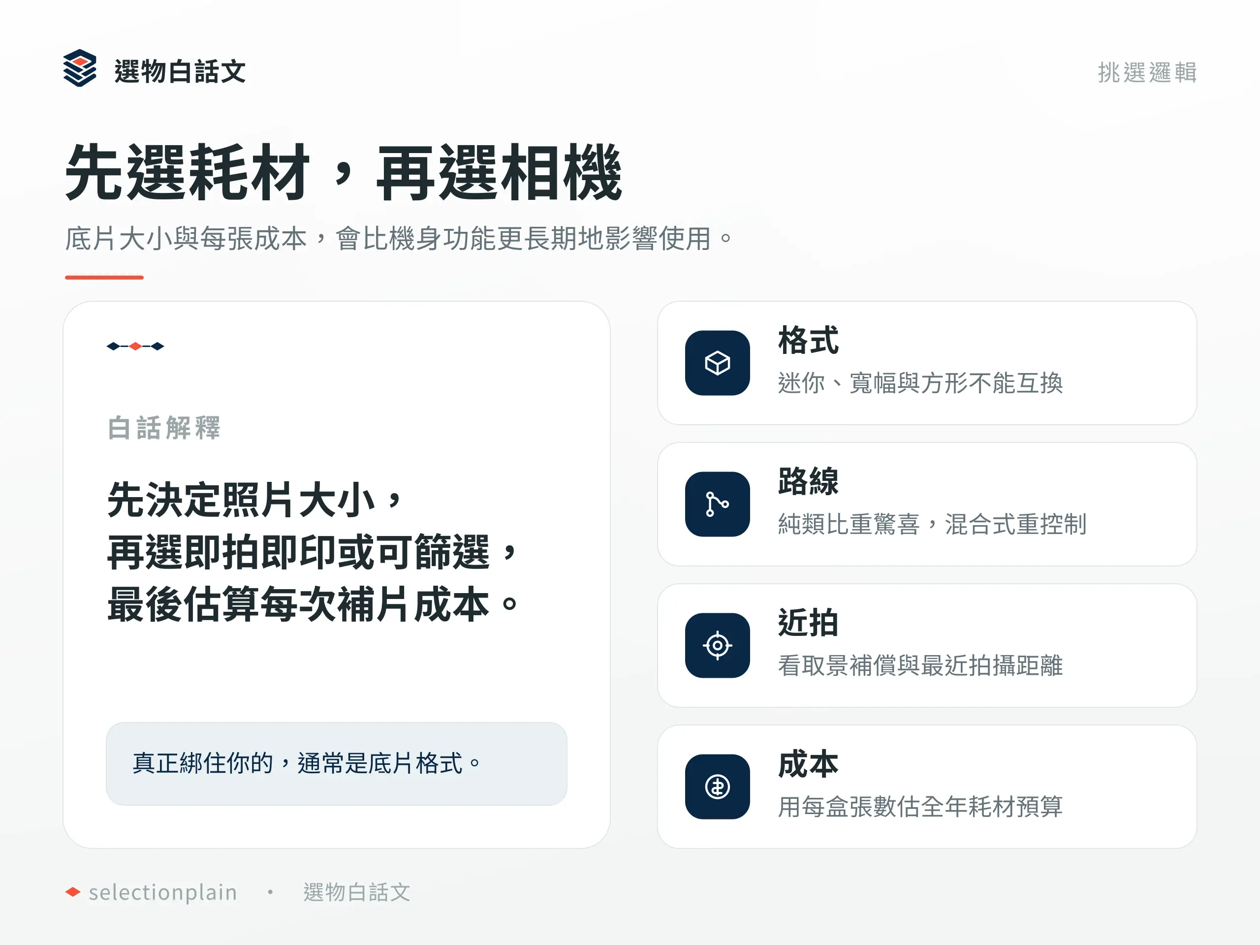 拍立得挑選邏輯：先選底片格式，再選成像路線與近拍方式