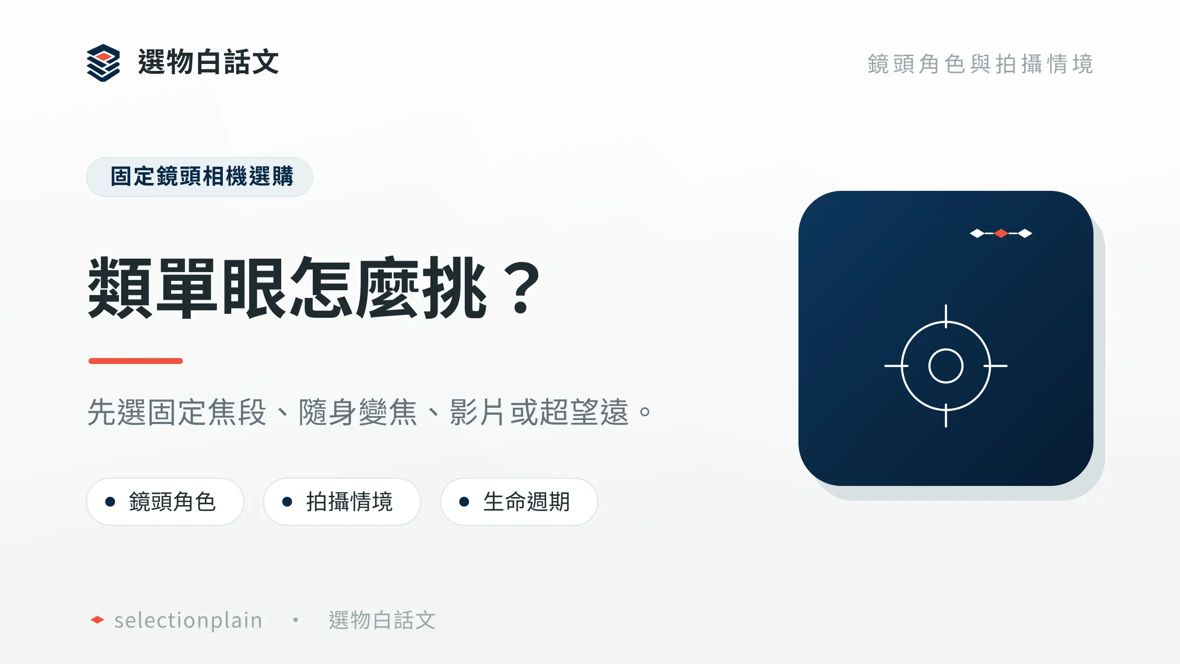 類單眼推薦選購指南封面