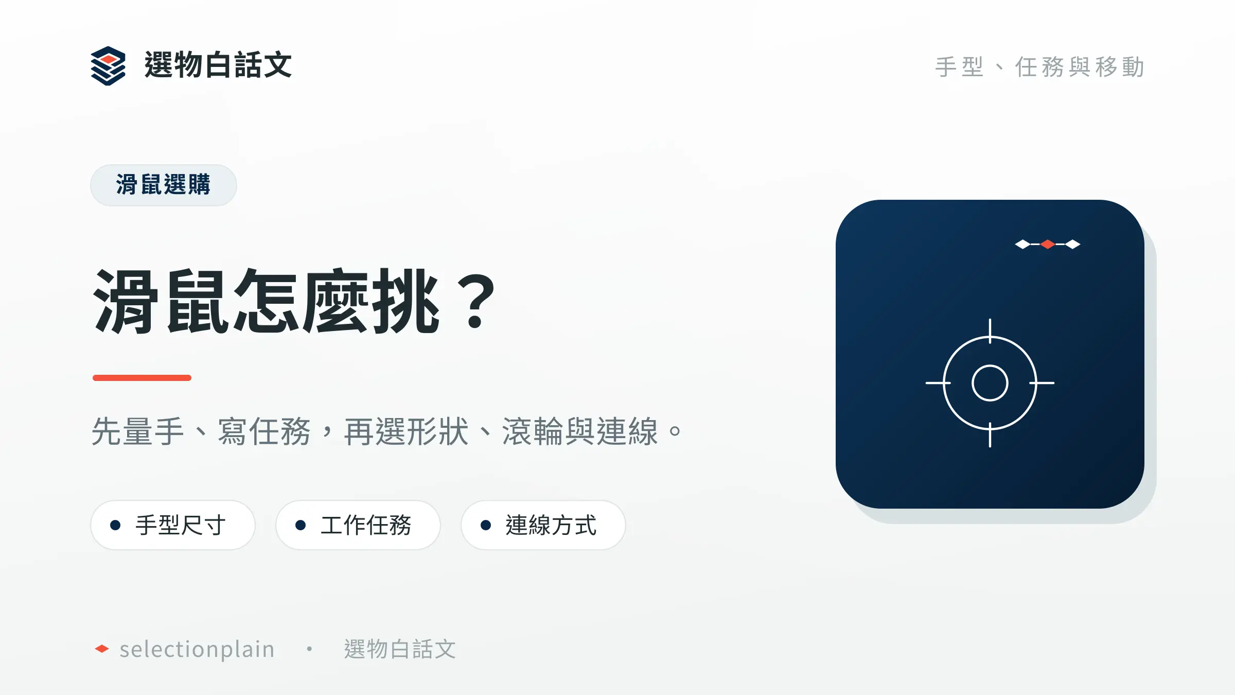 滑鼠推薦選購指南封面