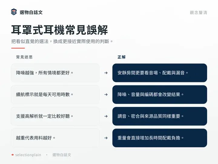 耳罩式耳機常見誤解:把看似直覺的選法,換成更接近實際使用的判斷。
