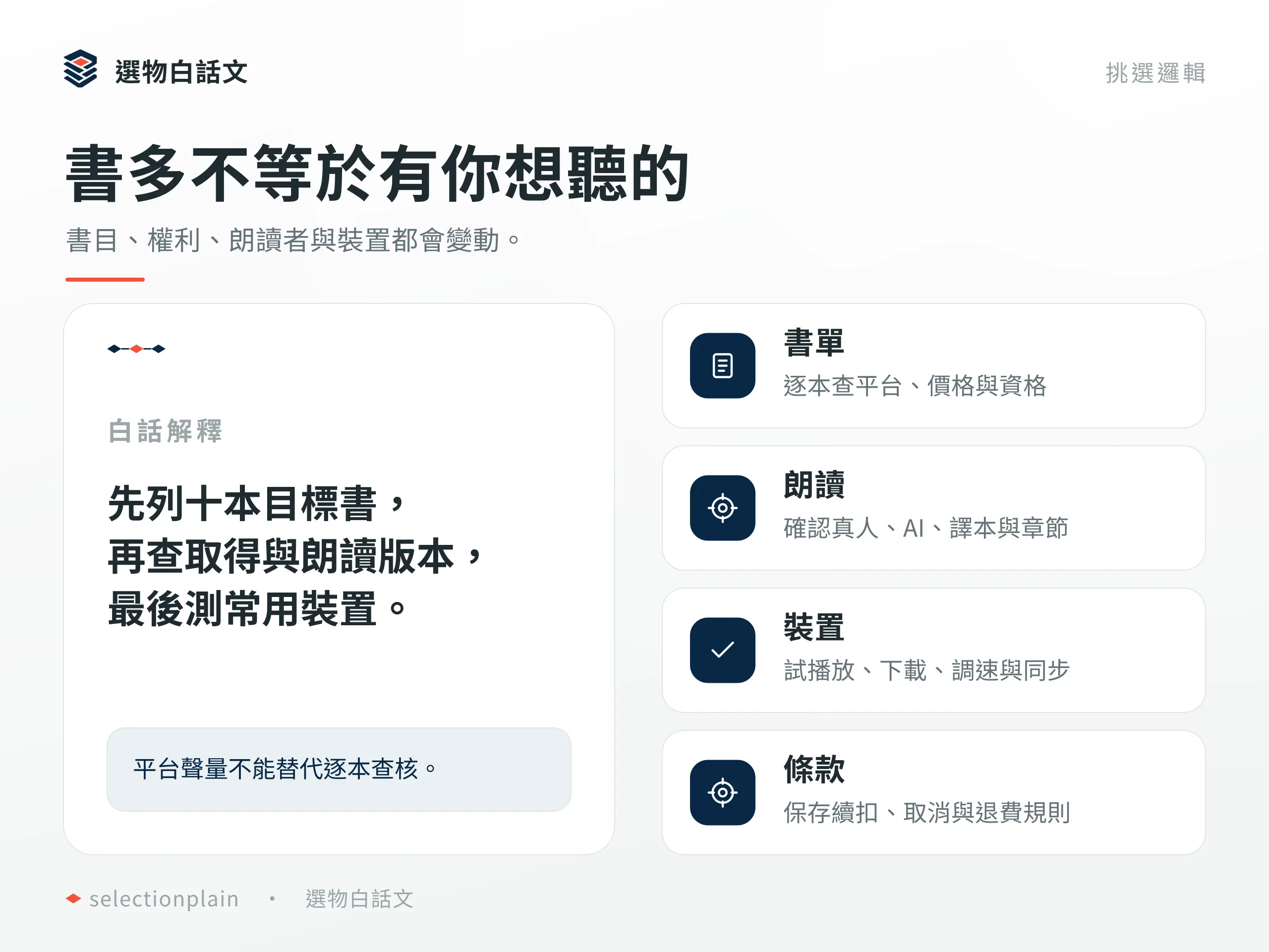 有聲書服務挑選邏輯：書單、朗讀版本、裝置與條款要逐一查核。
