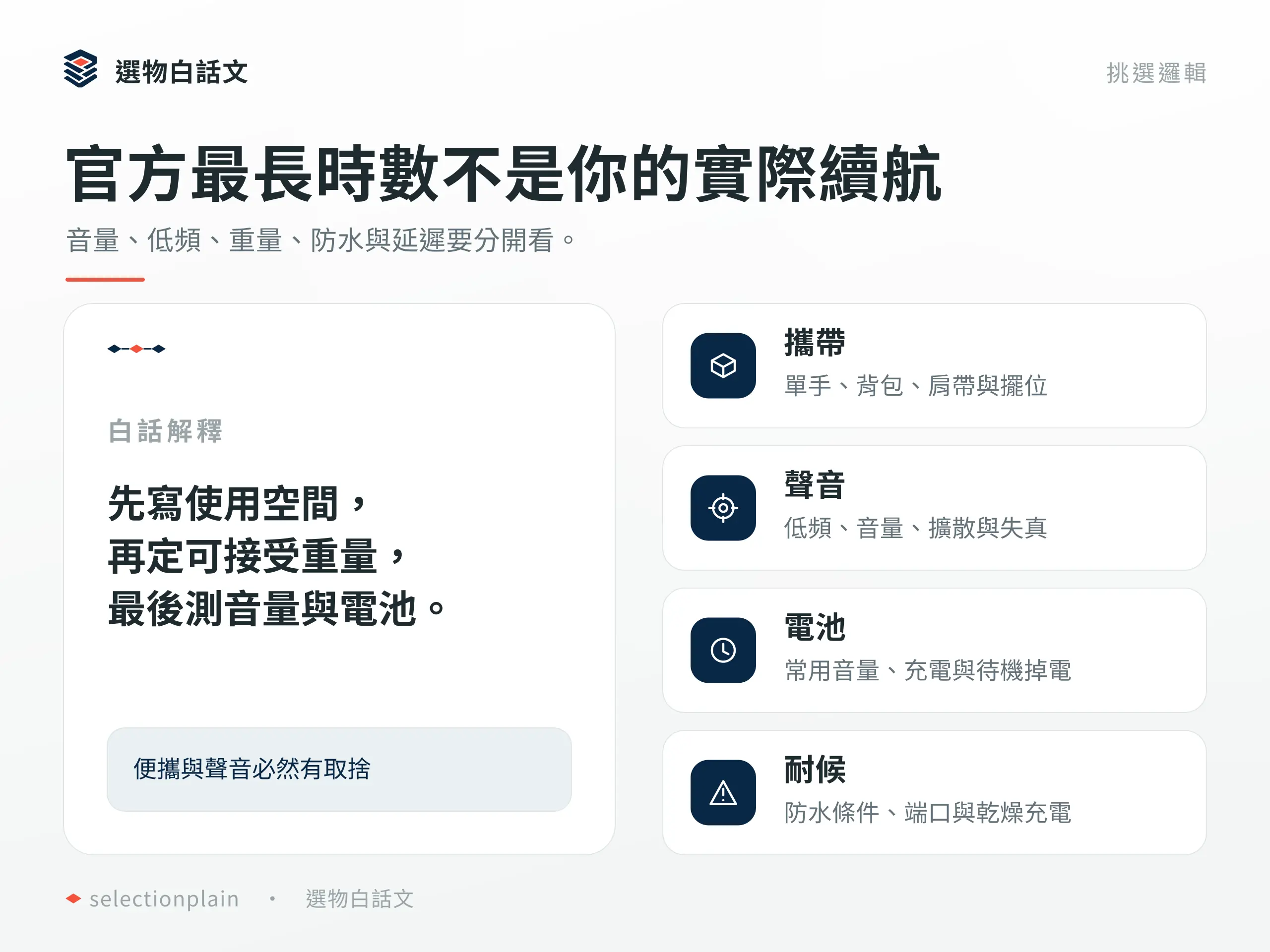 藍牙喇叭挑選邏輯：使用空間、攜帶重量、續航、防護與連線要一起衡量。