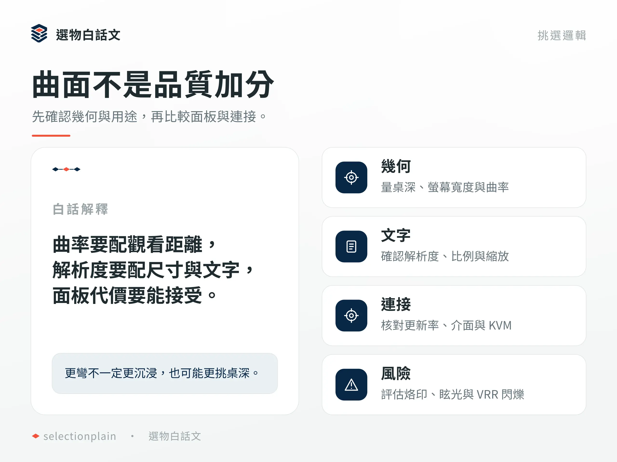 曲面螢幕挑選邏輯:桌深、解析度、連接與面板風險要一起評估。