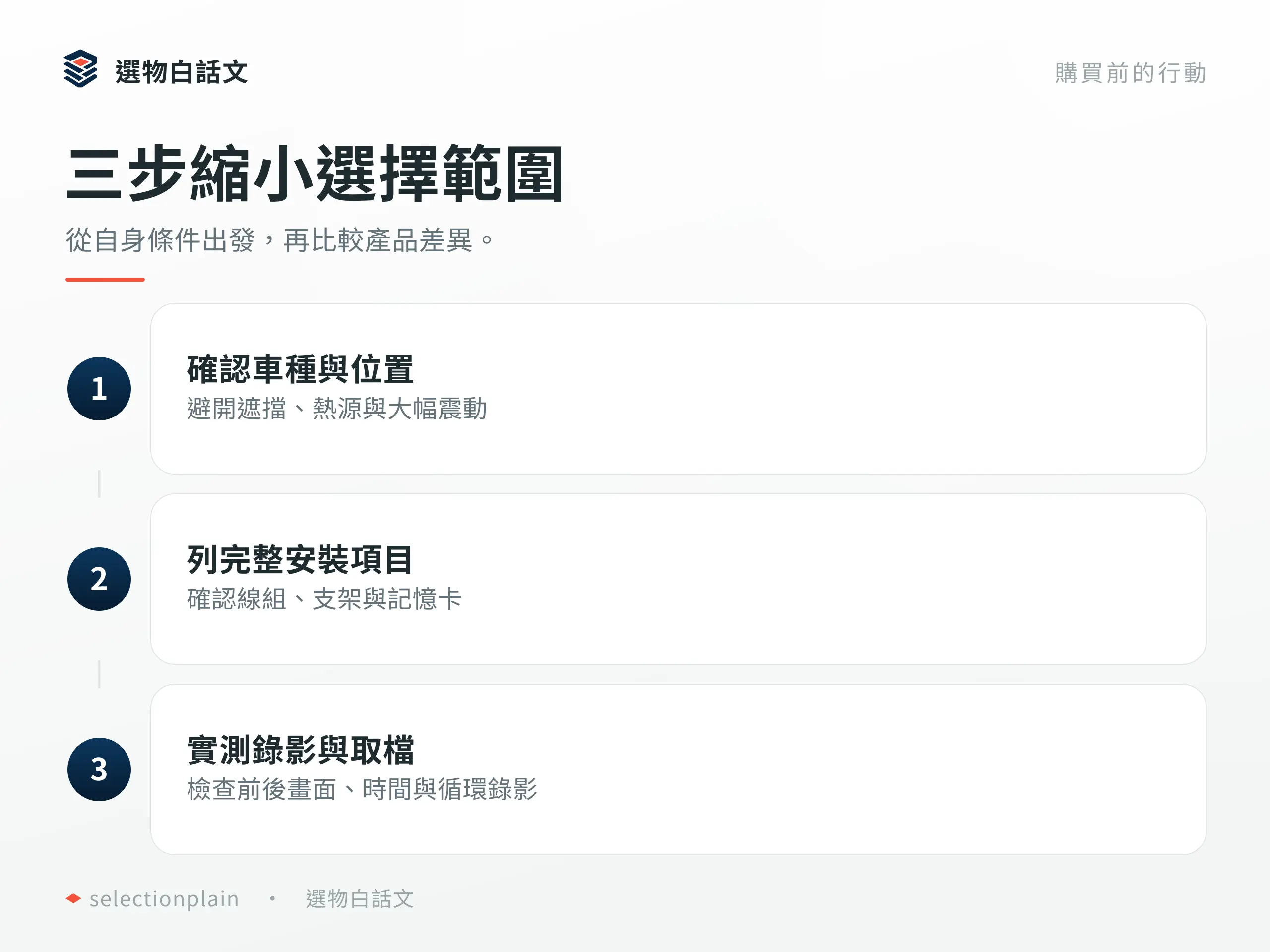 機車行車紀錄器推薦：三步縮小選擇範圍