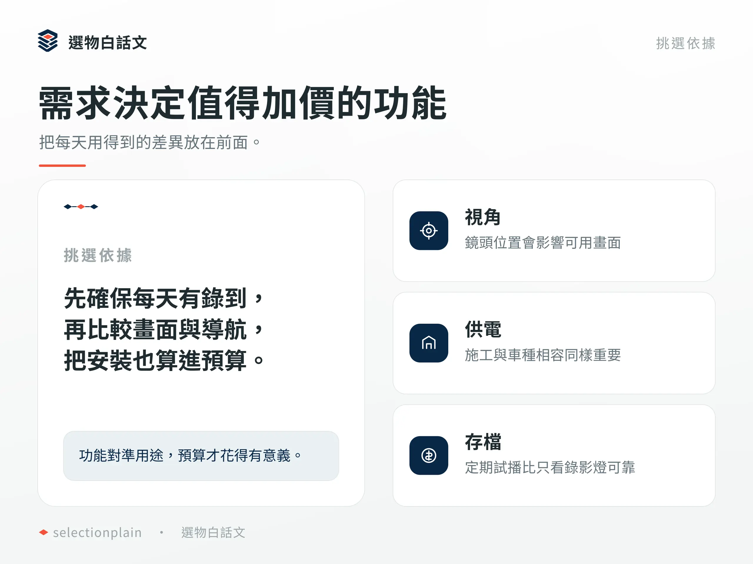 機車行車紀錄器推薦：需求決定值得加價的功能
