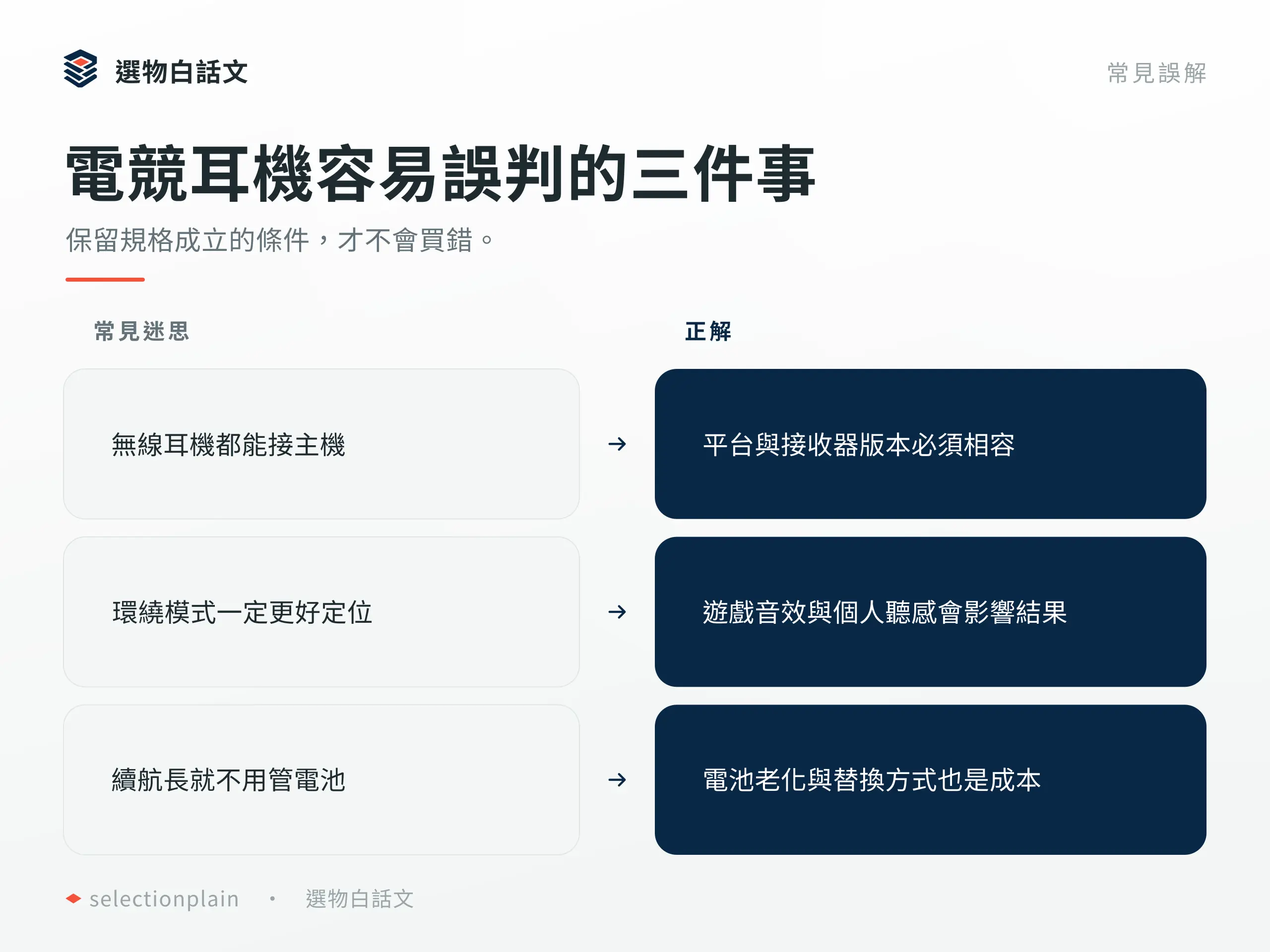 電競耳機:區別規格誤解與成立條件