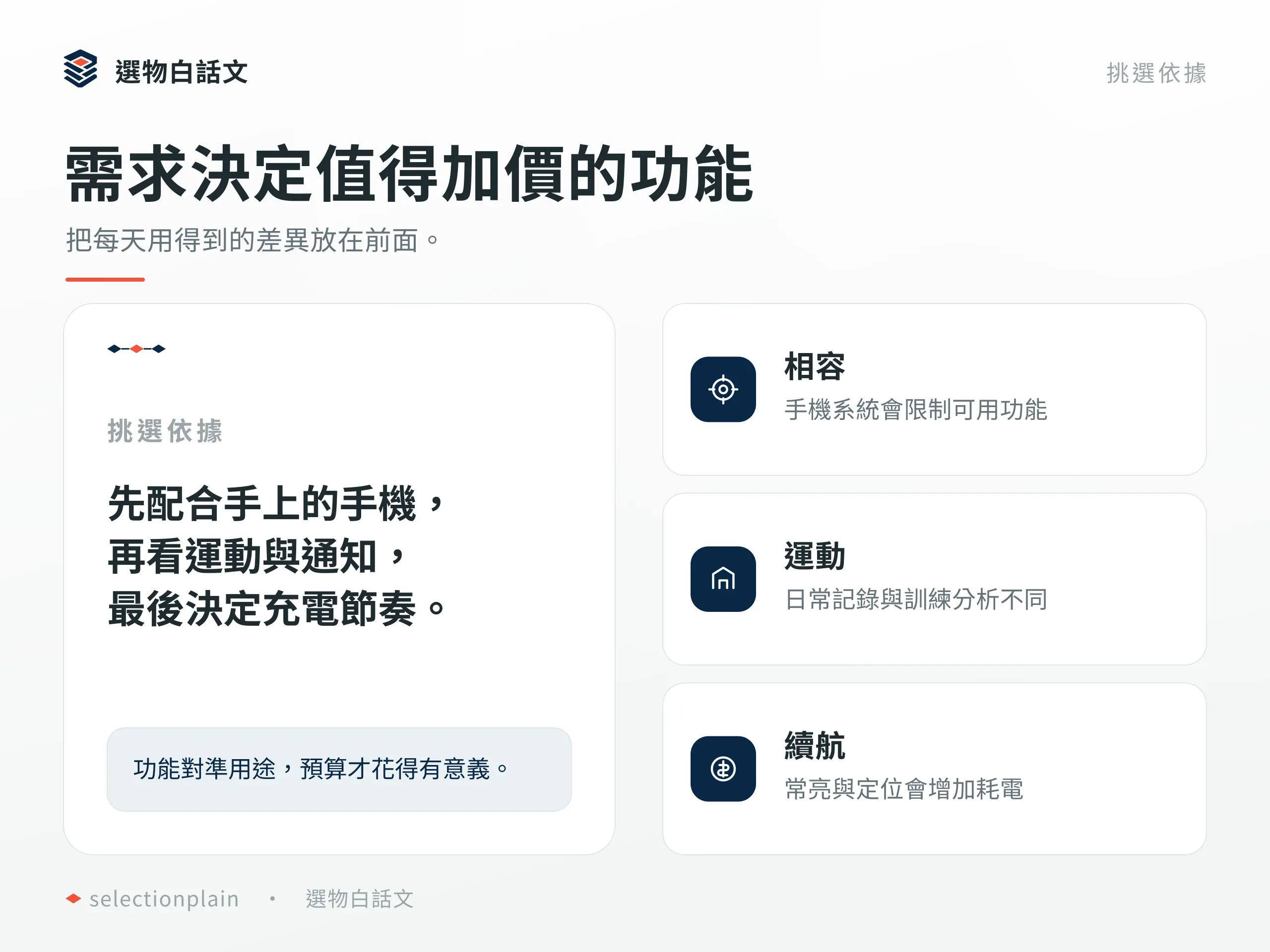 智慧手錶推薦：需求決定值得加價的功能