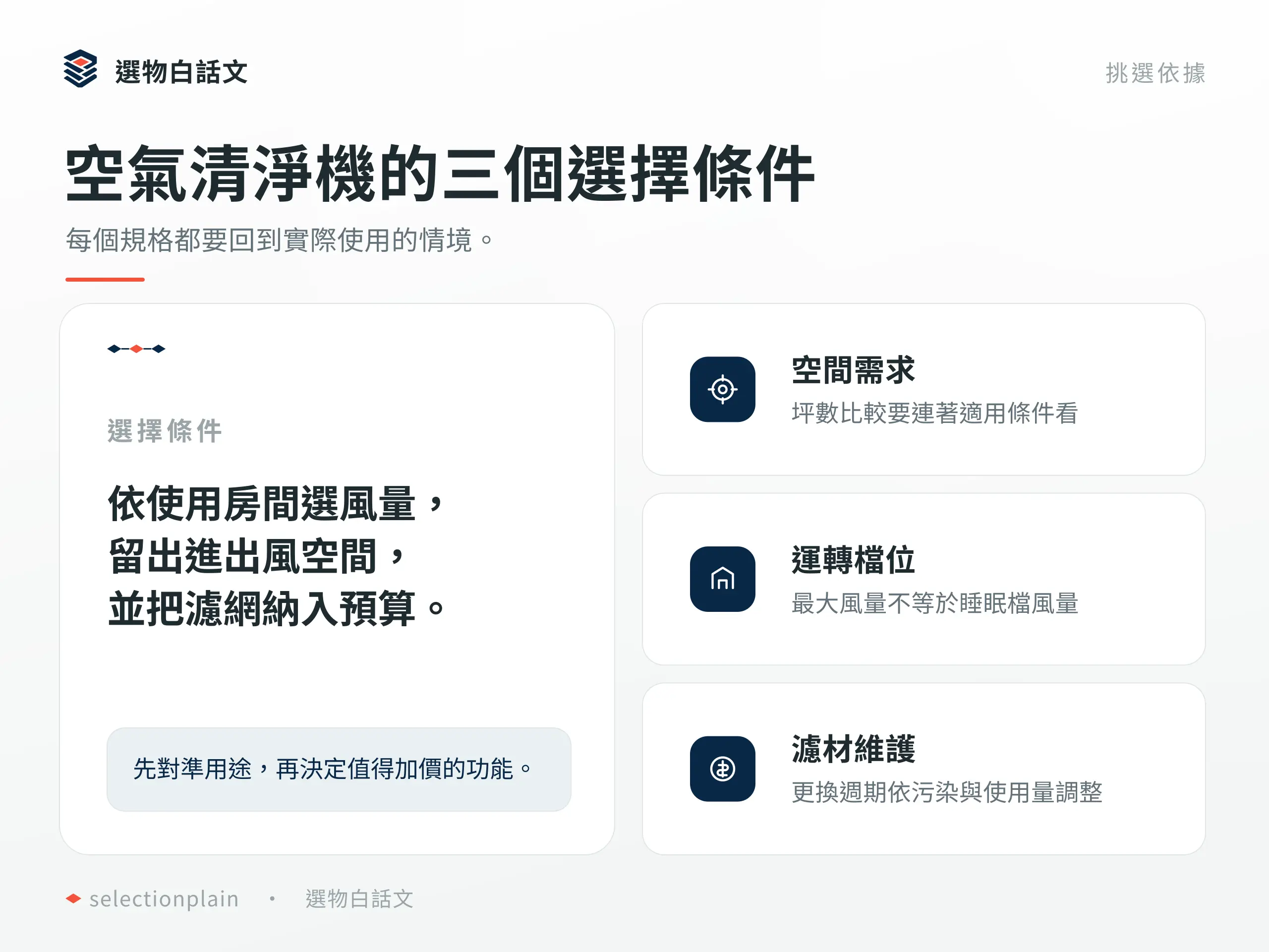 空氣清淨機：了解三個不同使用條件對選購的影響