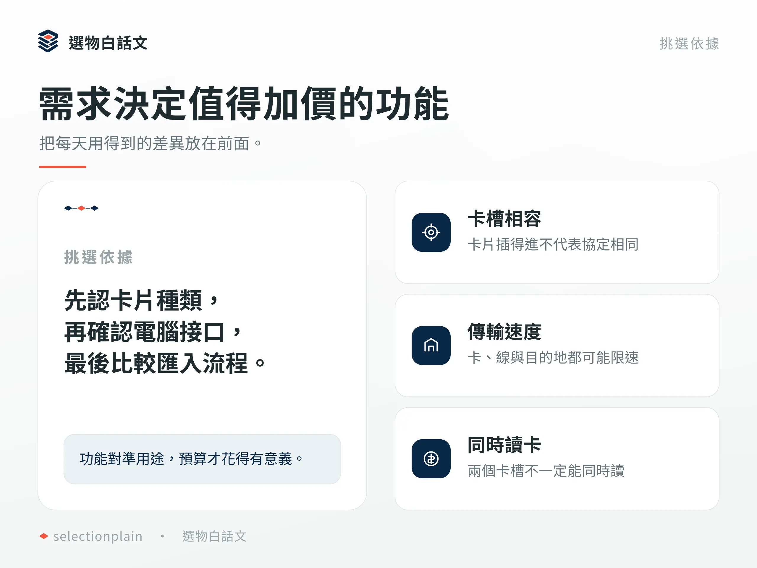讀卡機推薦：需求決定值得加價的功能