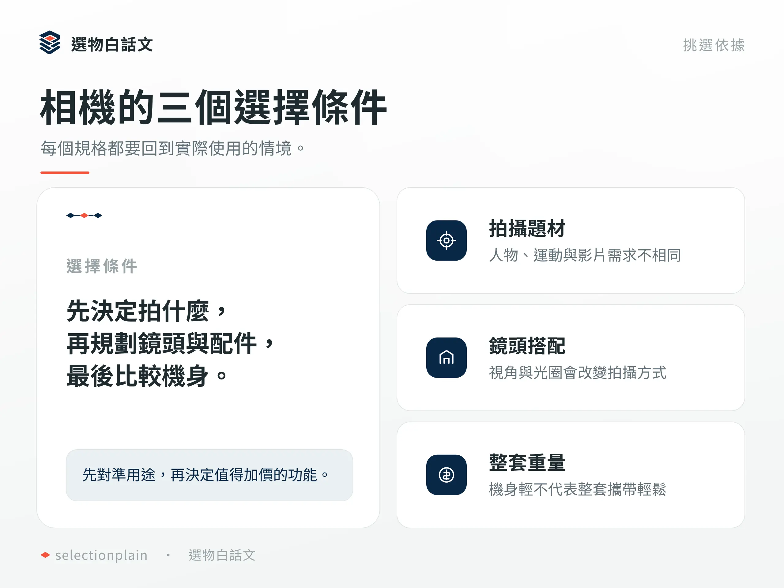 相機:了解三個不同使用條件對選購的影響