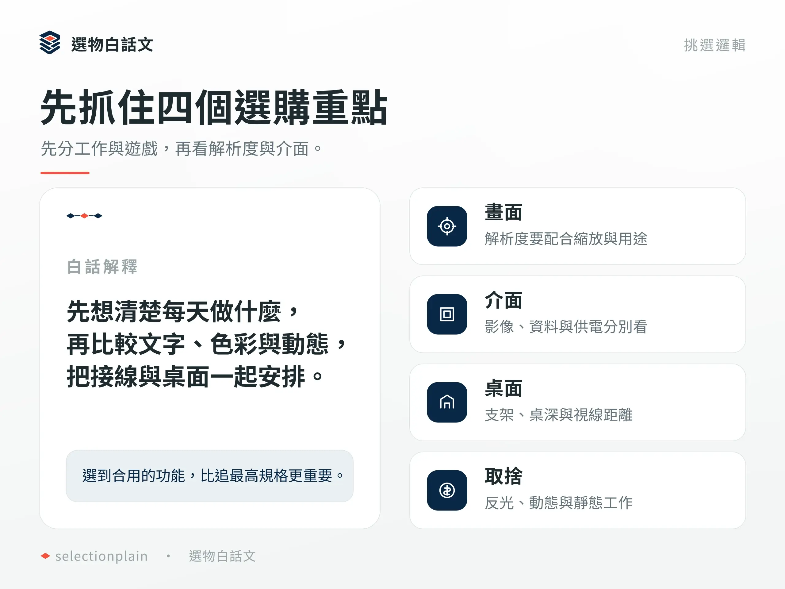 電腦螢幕推薦怎麼選?文書、創作與遊戲需求比較:選購核心觀念
