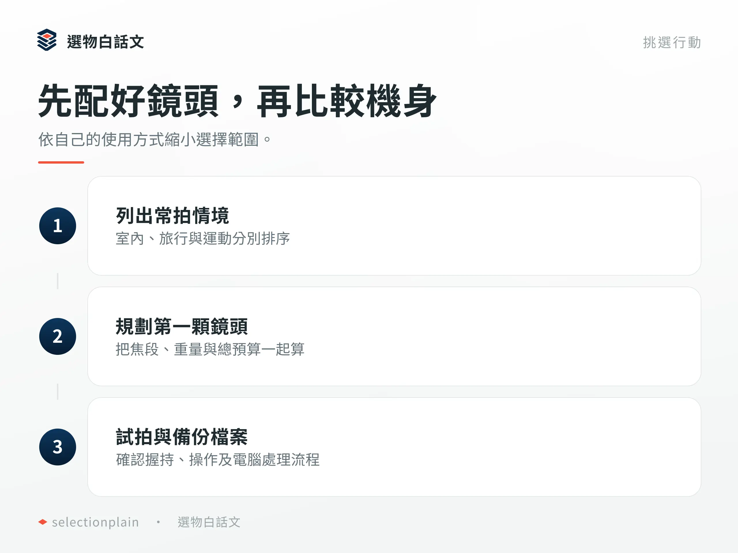 相機:按三個具體步驟確認設備與用途