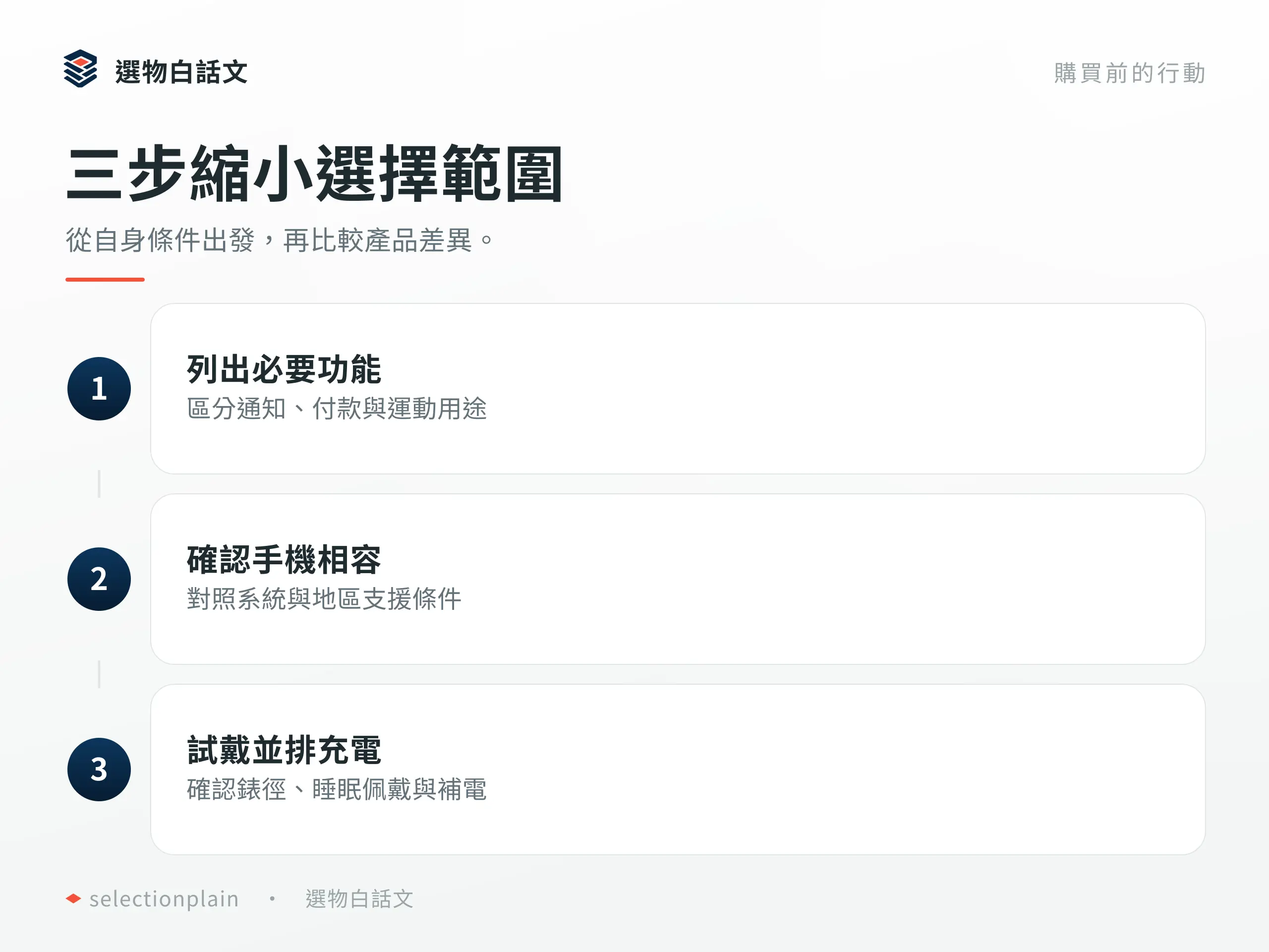 智慧手錶推薦：三步縮小選擇範圍