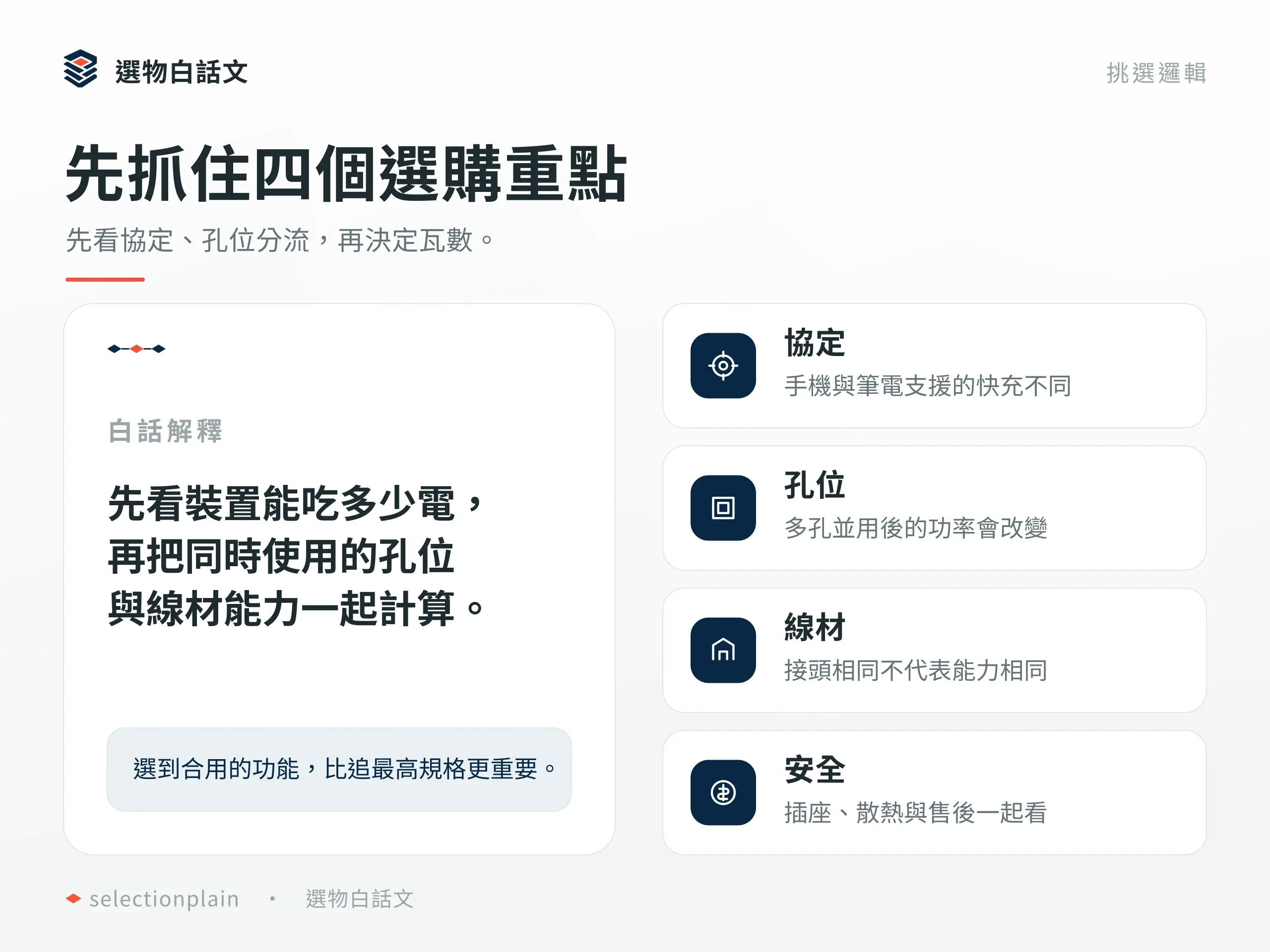 充電器推薦怎麼選?手機、筆電與多裝置需求比較:選購核心觀念