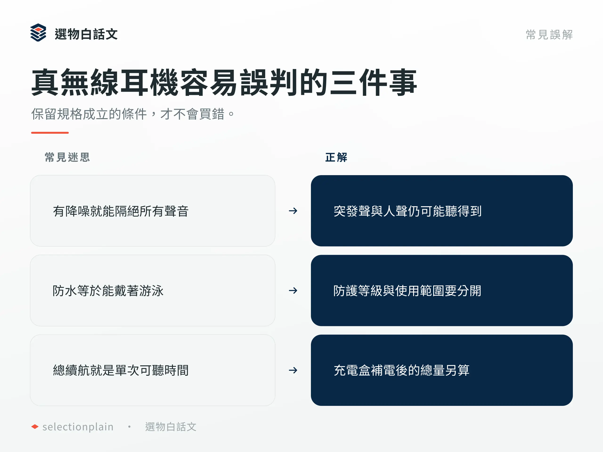 真無線耳機:區別規格誤解與成立条件
