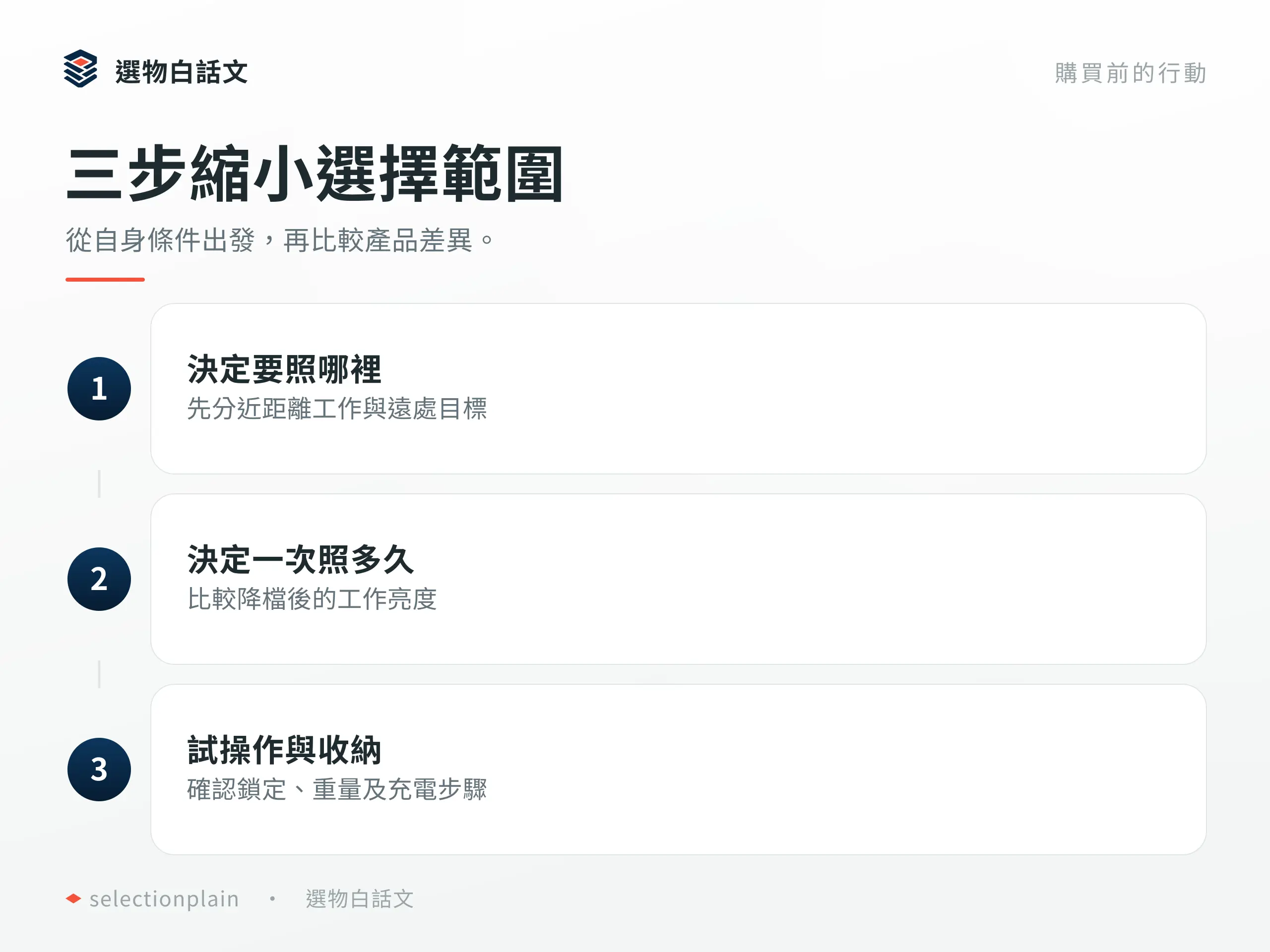 手電筒推薦：三步縮小選擇範圍