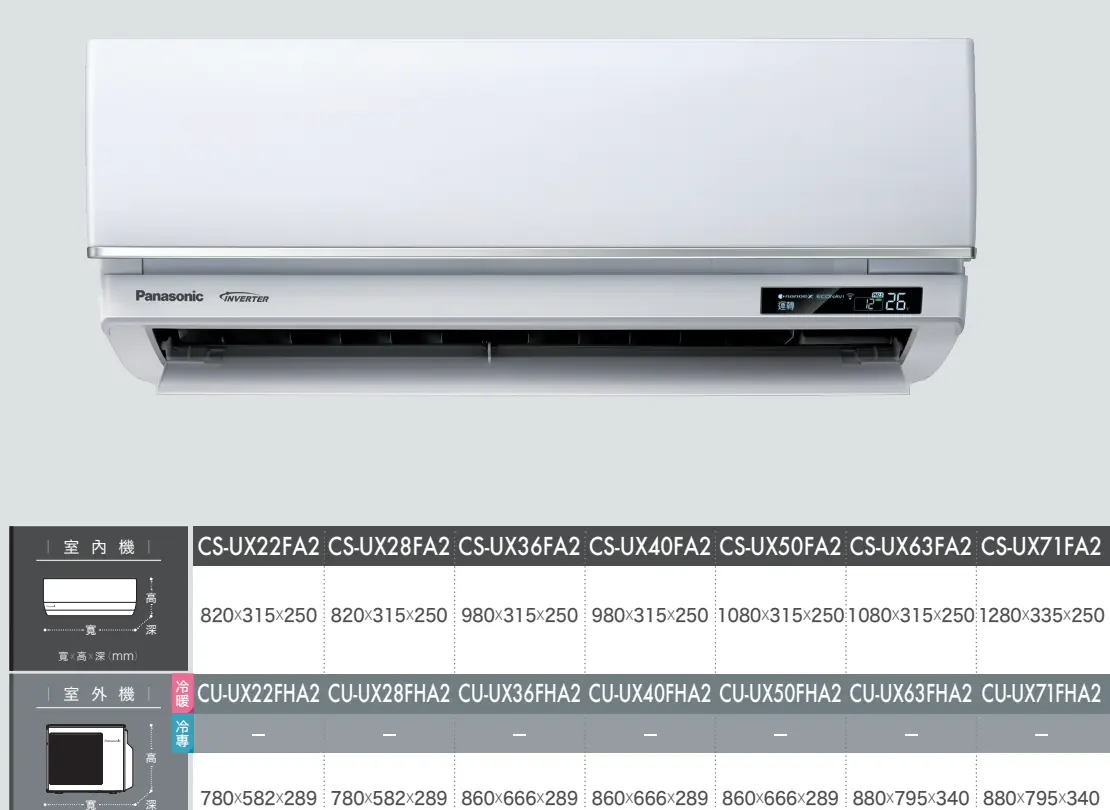 Panasonic CS-UX50FA2 / CU-UX50FHA2機體外觀及原廠型號標示
