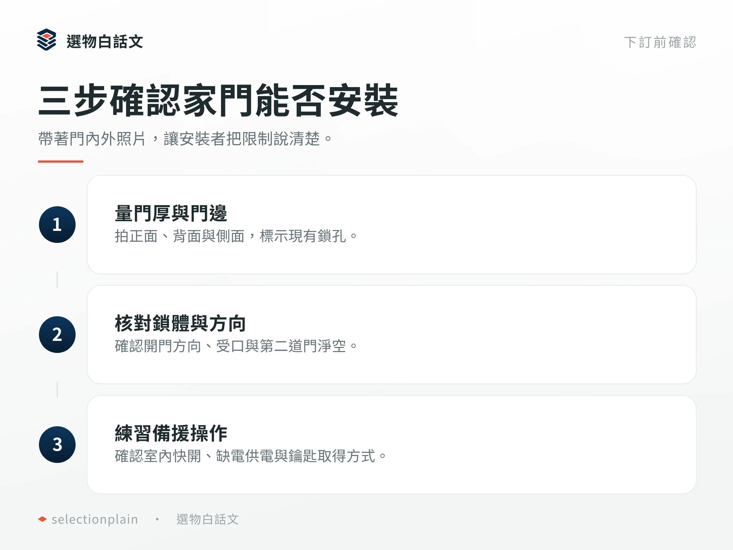 三步確認家門能否安裝：帶著門內外照片，讓安裝者把限制說清楚。