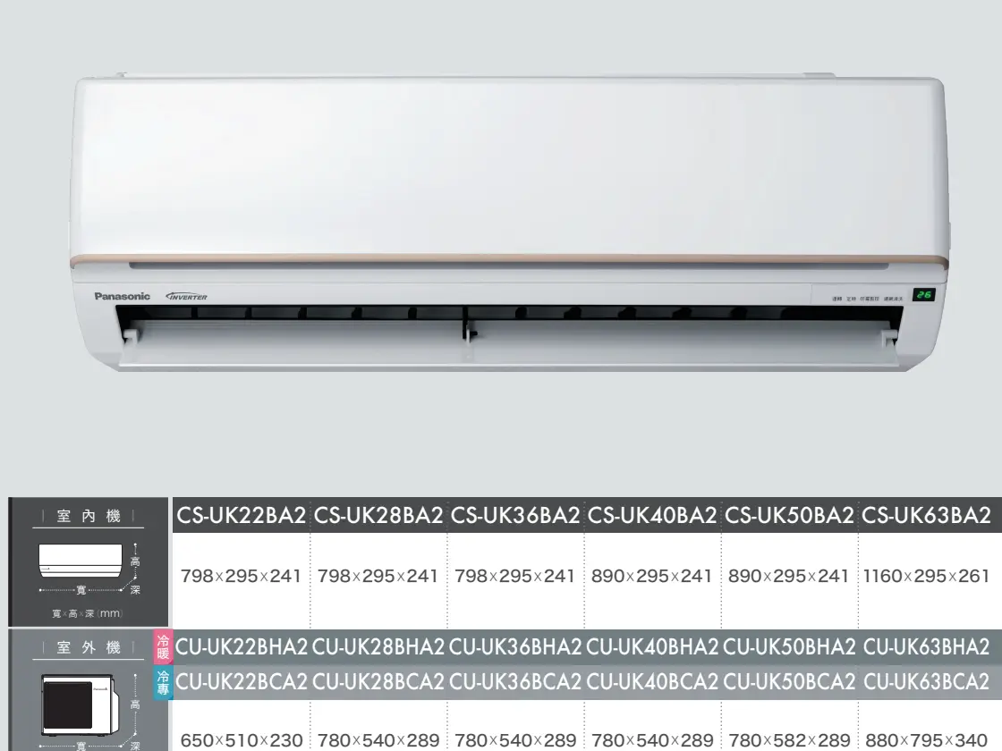 Panasonic CS-UK40BA2 / CU-UK40BHA2機體外觀及原廠型號標示