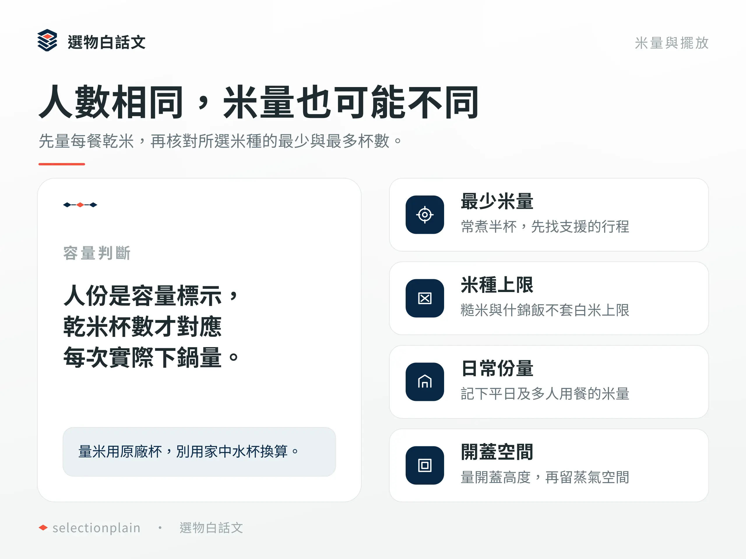 電子鍋容量要核對乾米量、米種上限及開蓋空間