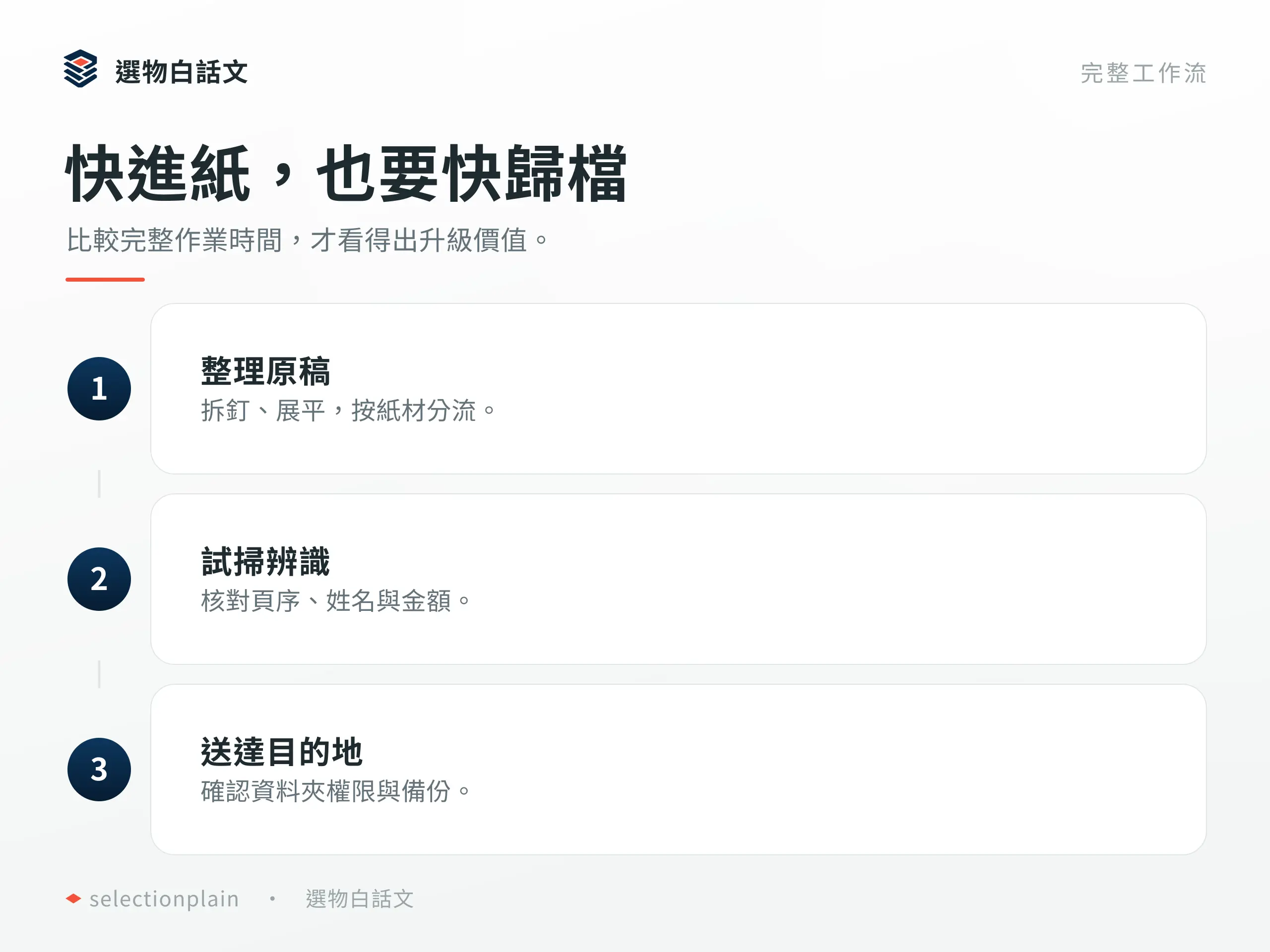 掃描前整理原稿，再試掃辨識並確認檔案送達與備份
