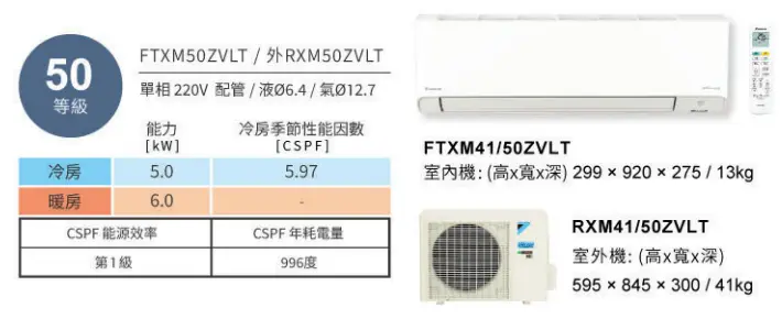 Daikin FTXM50ZVLT / RXM50ZVLT機體外觀及原廠型號標示