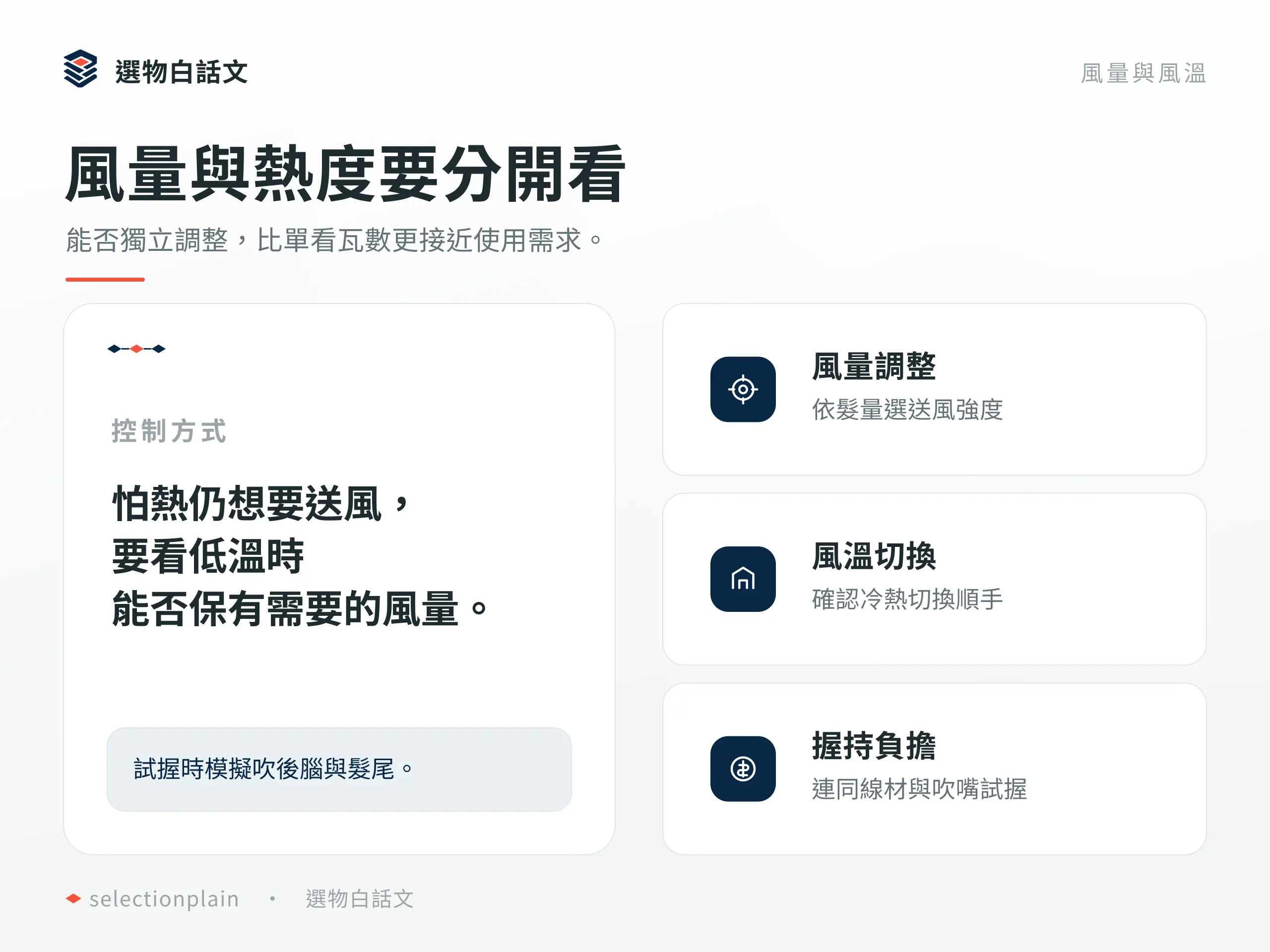 風量與熱度要分開看：能否獨立調整，比單看瓦數更接近使用需求。