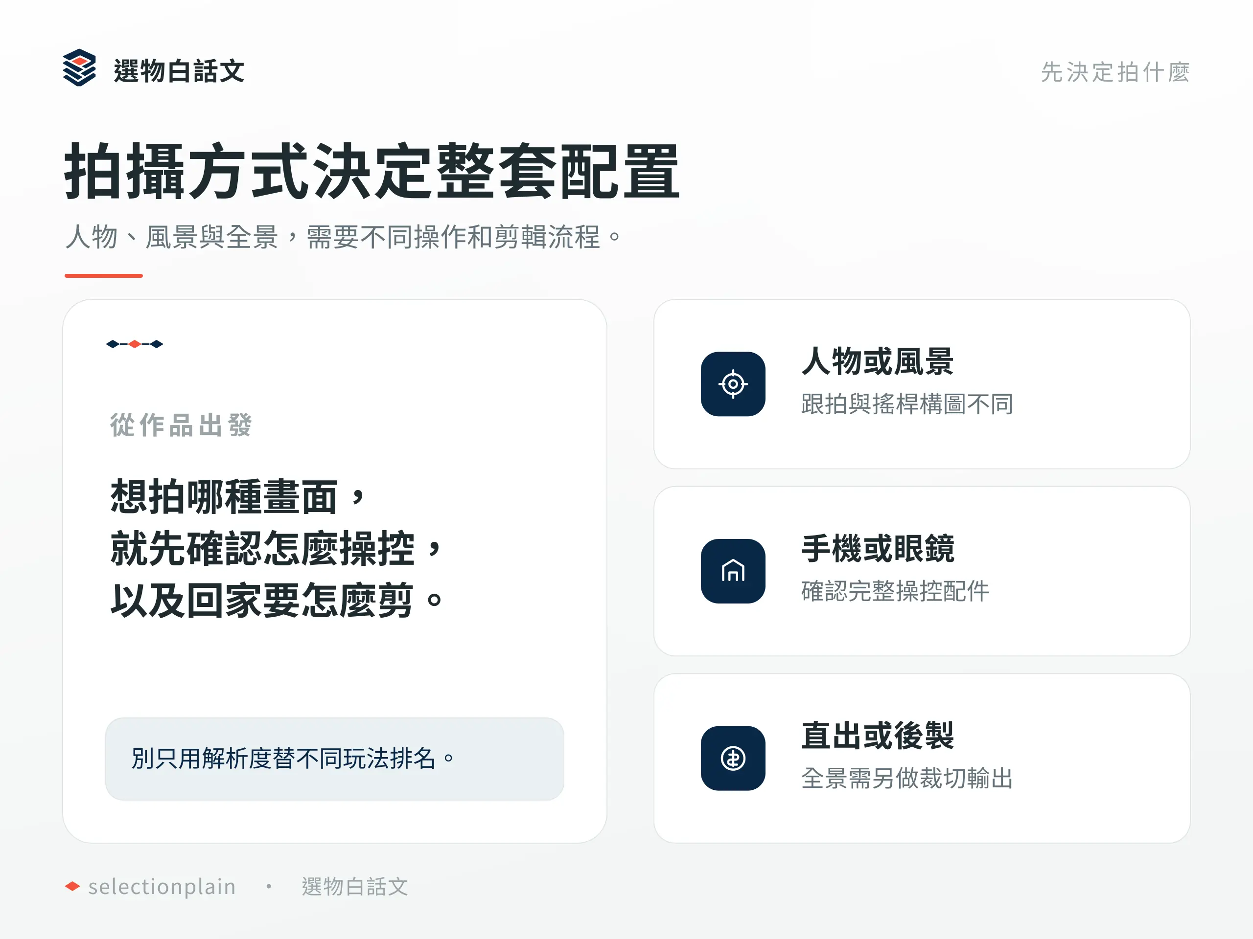 拍攝方式決定整套配置：人物、風景與全景，需要不同操作和剪輯流程。