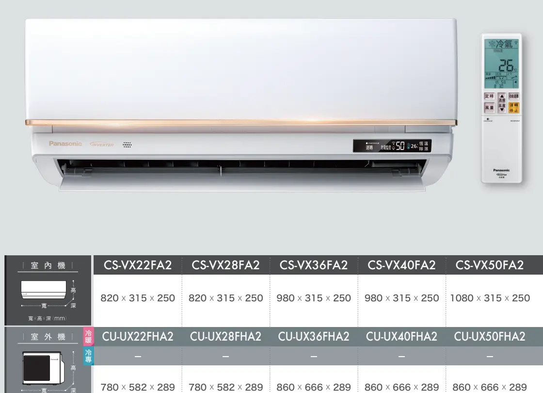 Panasonic CS-VX50FA2 / CU-UX50FHA2機體外觀及原廠型號標示