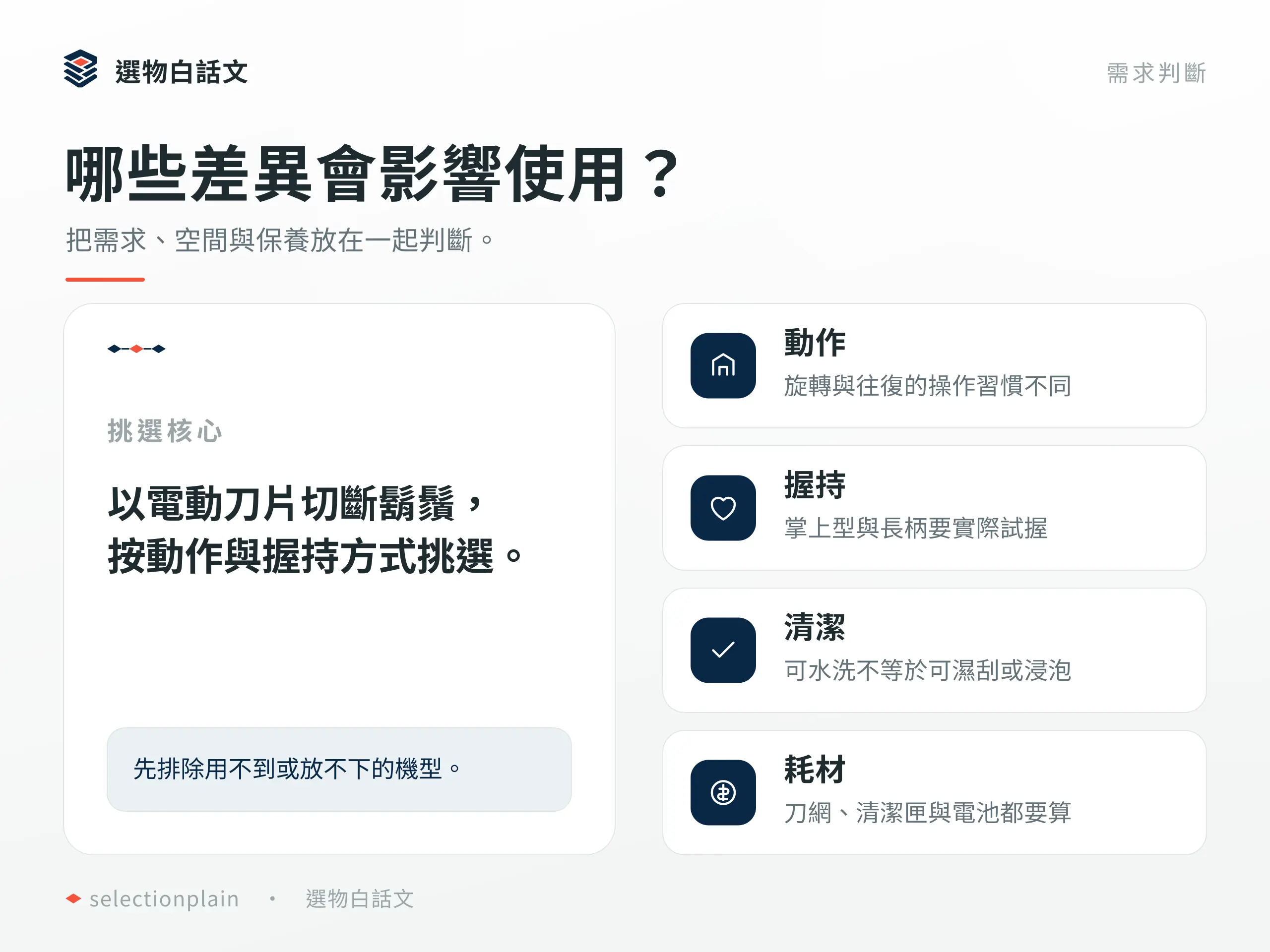 電動刮鬍刀：哪些差異會影響使用？