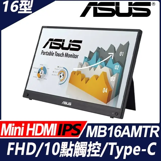 MB16AMTR 產品外觀