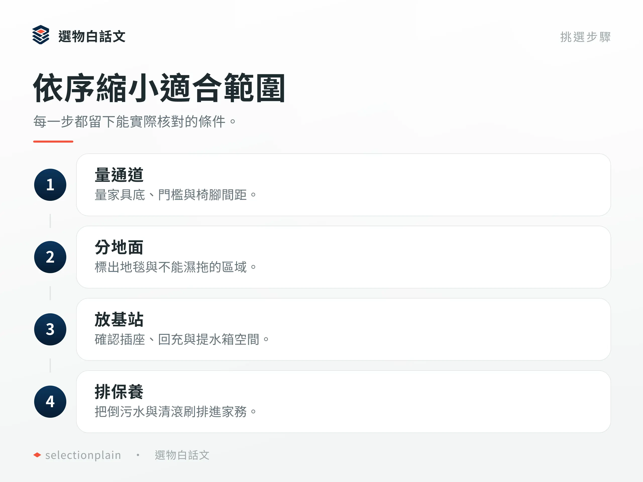 掃地機器人：依序縮小適合範圍