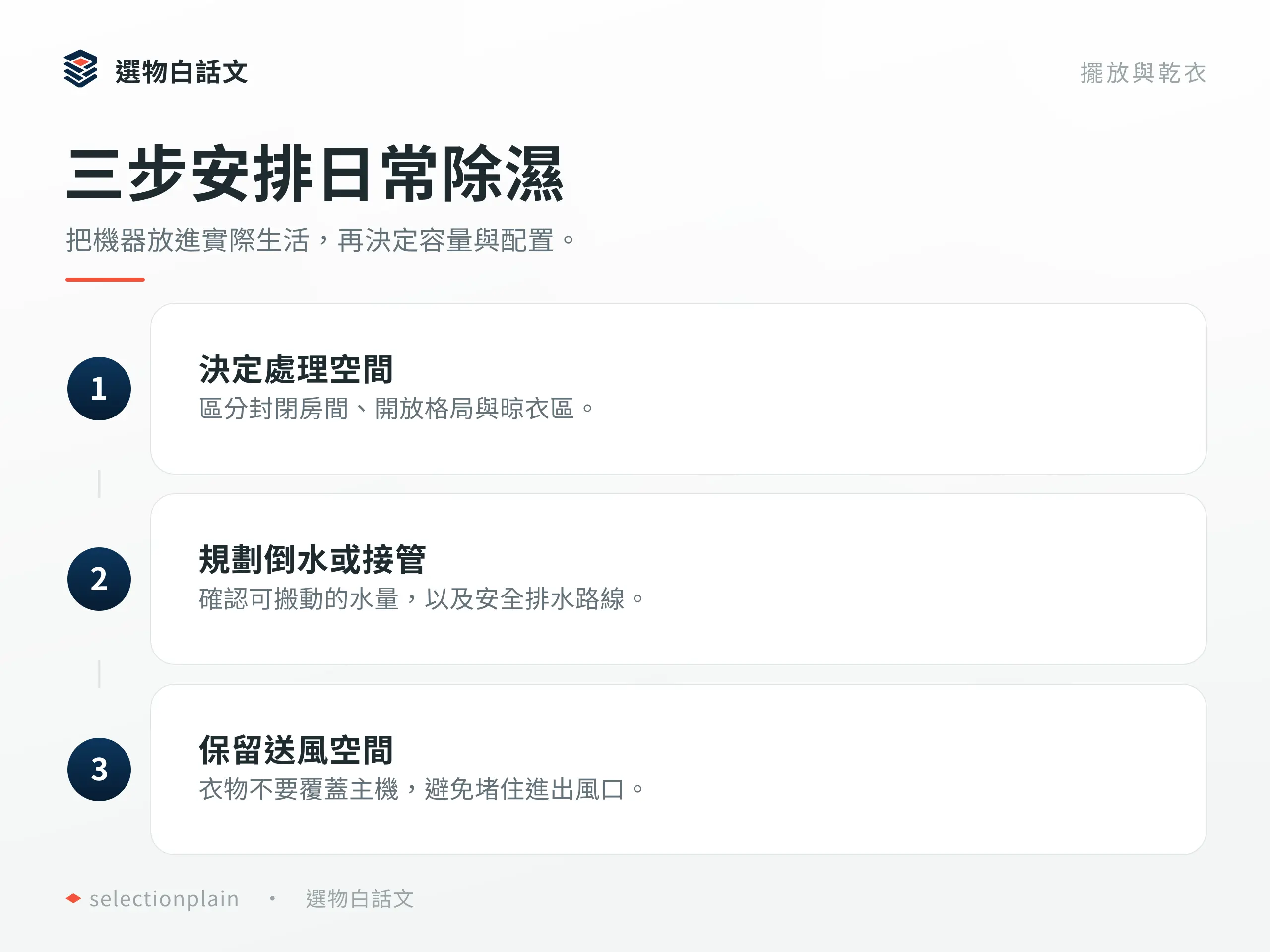 三步安排日常除濕：把機器放進實際生活，再決定容量與配置。