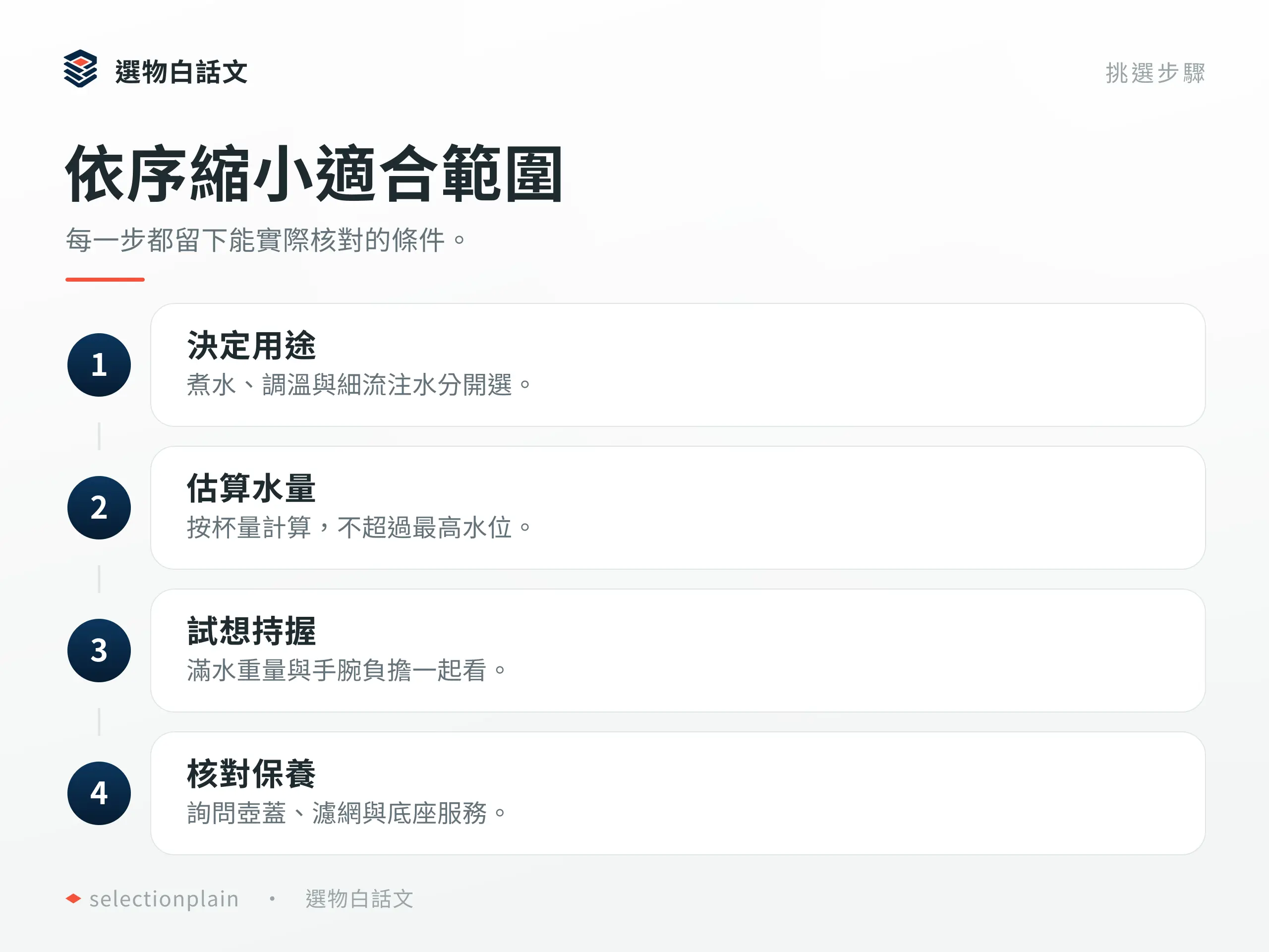 快煮壺：依序縮小適合範圍